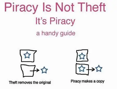 Пиратството в интернет ще коства на Европа милиарди