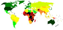 България сред държавите с висока степен на човешко развитие   