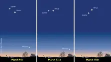 Юпитер почти ще докосне Венера в нощното небе
