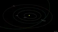Огромен двоен астероид ще премине в близост до Земята тази вечер