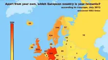 Какво мислят европейците за другите европейци