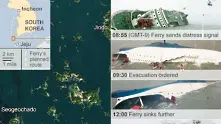 104 станаха жертвите на потъналия южнокорейски ферибот