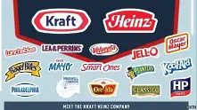 Kraft Foods се слива с Heinz