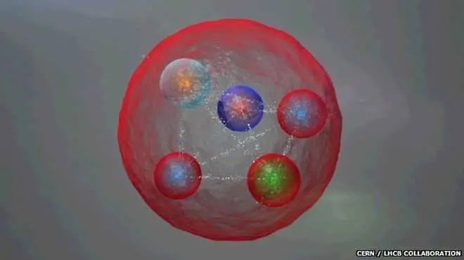 Големият адронен ускорител откри нова частица