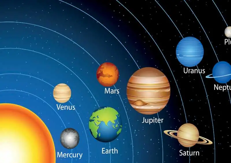 Меркурий може да изчезне при сблъсък с Венера или Слънцето