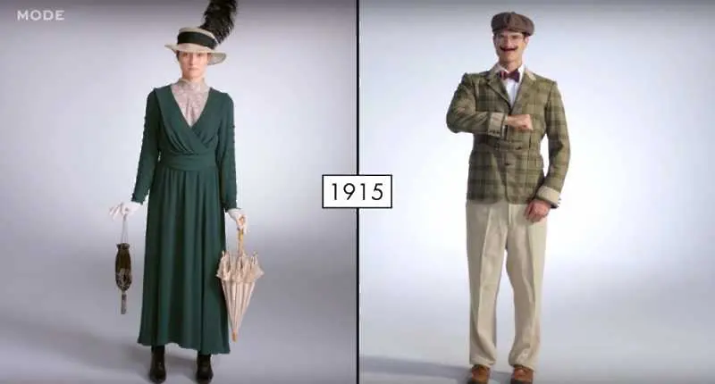 100 години мода в няколко кадъра