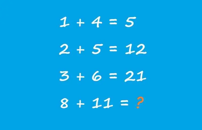 Можете ли да разрешите този математически проблем, който затормози хиляди хора?