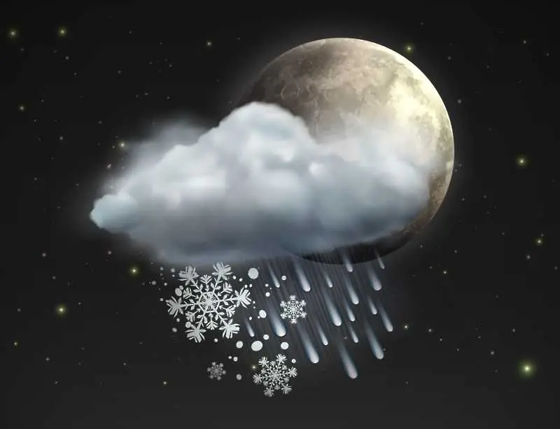 Времето: Кодове за силен сняг, дъжд и поледици