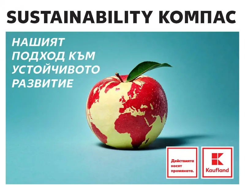 Kaufland България представи своя Sustainability КОМПАС