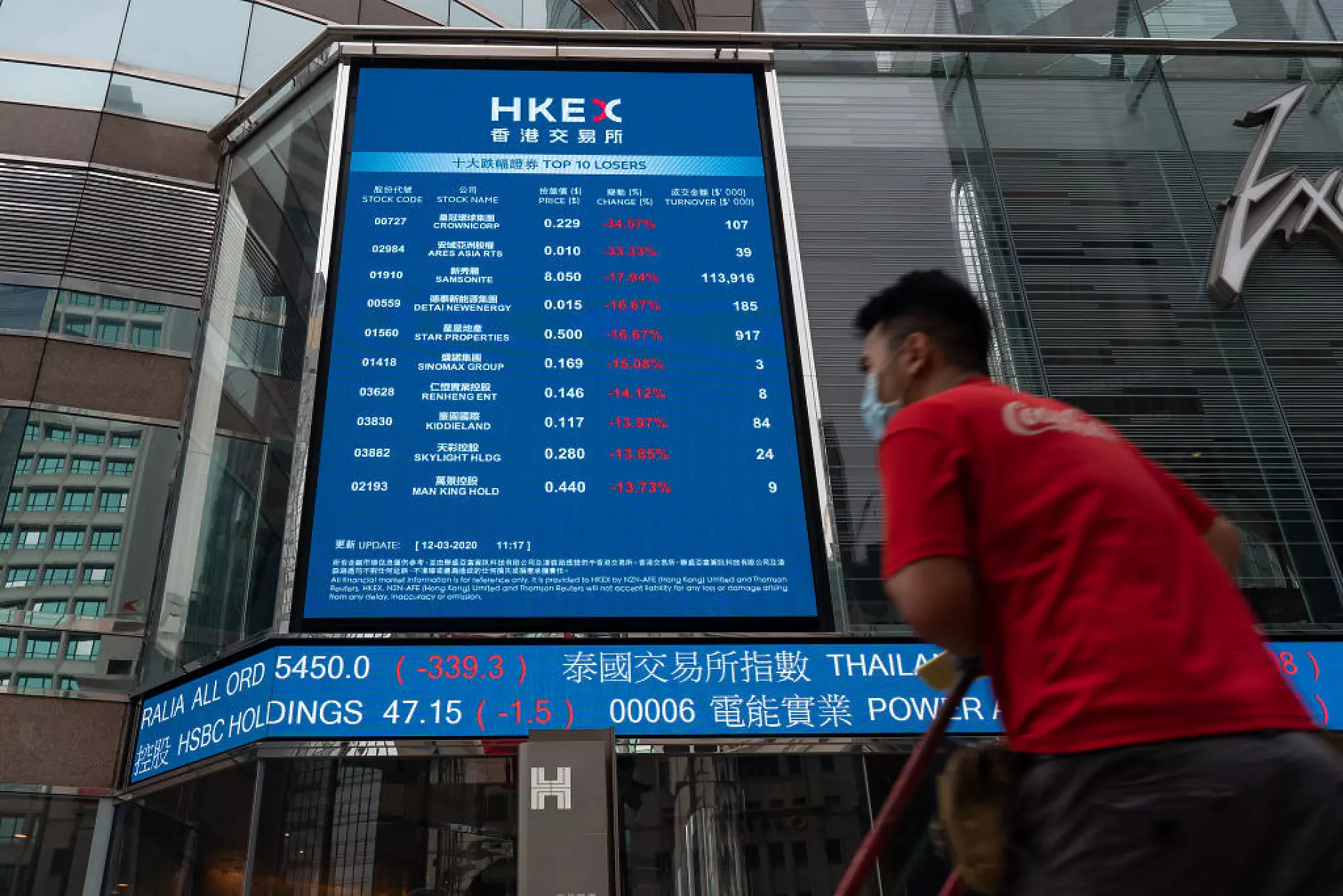 Как една малка компания от Хонконг за кратко стана по-скъпа от Goldman Sachs, а след това акциите й се сринаха