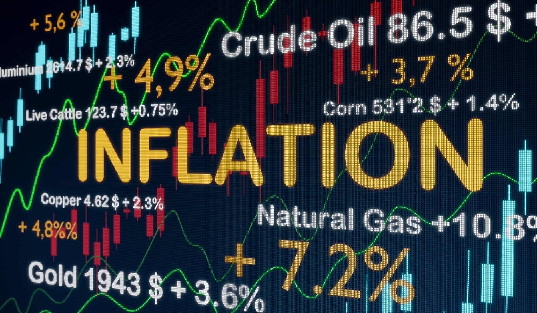 Борсов наблюдател: Има ли значение инфлацията за пазарите?