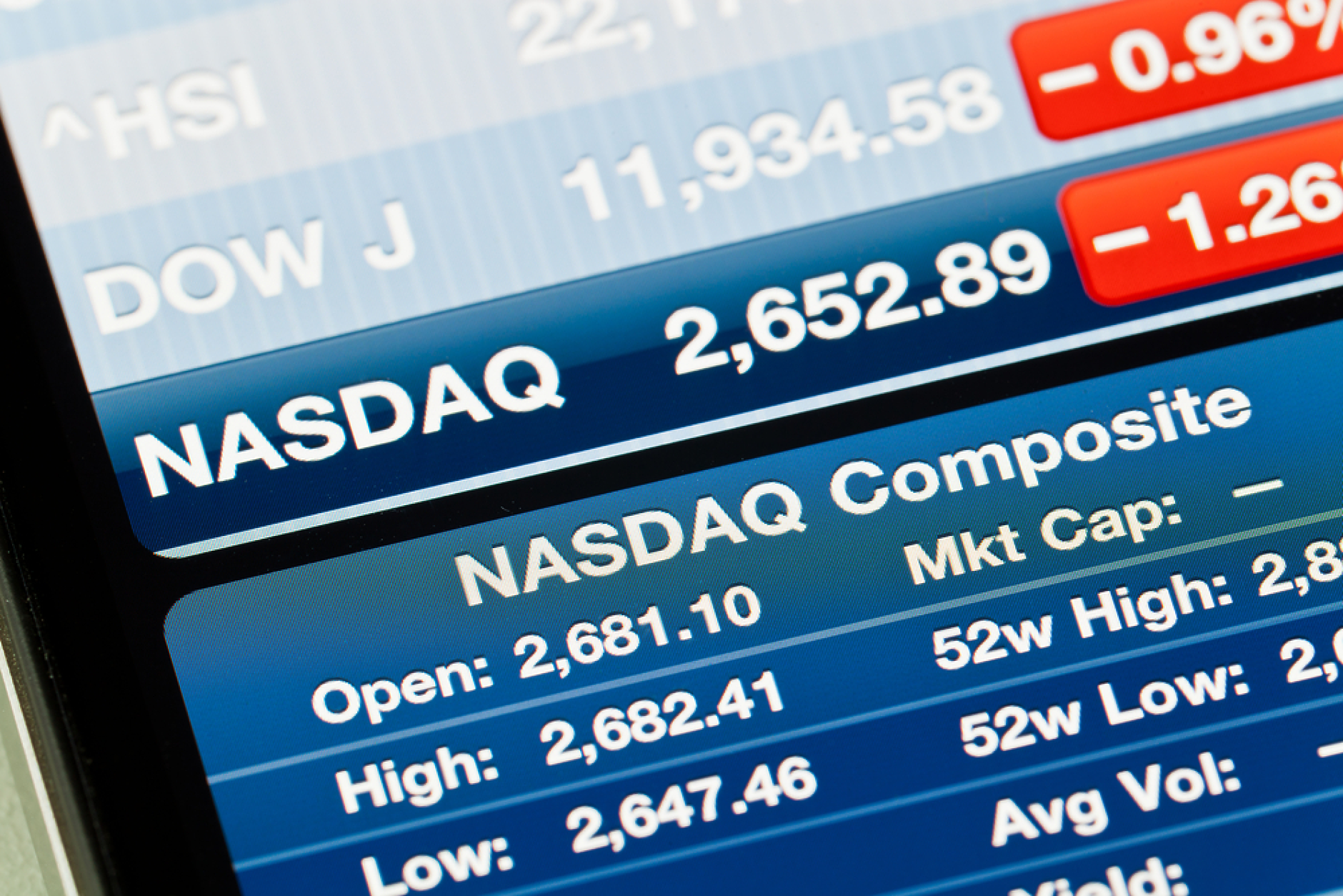 Анализатор прогнозира обрат надолу за индексите Nasdaq и Dow 