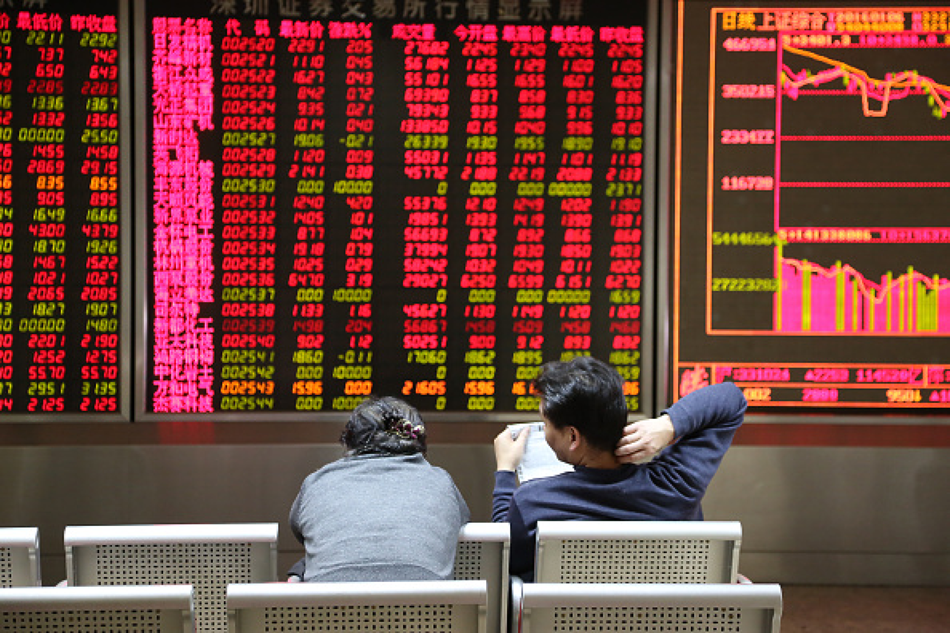 Финансисти отбелязват рязък срив от 87 %  на чуждите инвестиции на китайския фондов пазар 