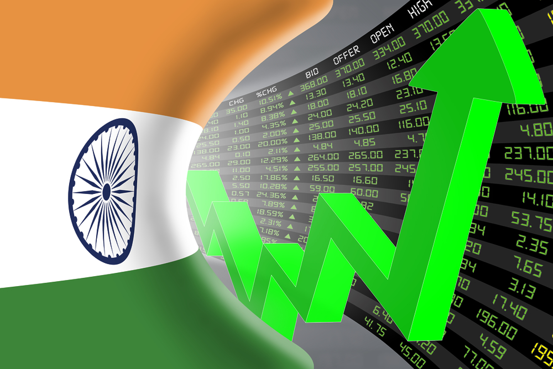 Прогноза: Индийският фондов пазар ще се удвои до 2030 г. 